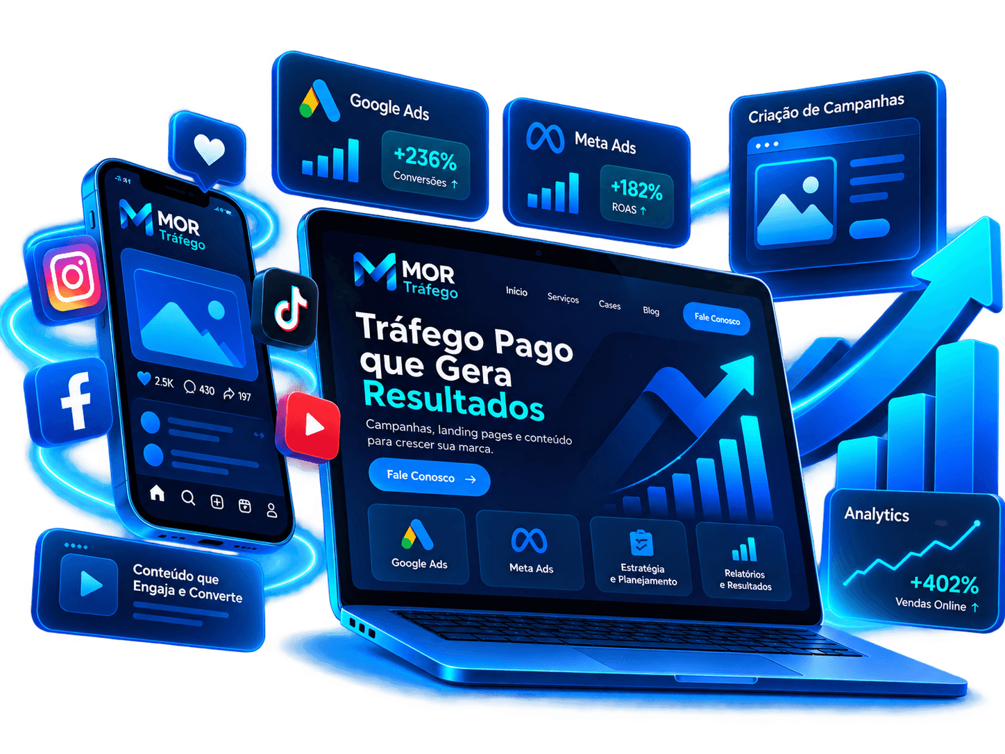Ilustração da Mor Tráfego com campanhas, conteúdo e sites conectados